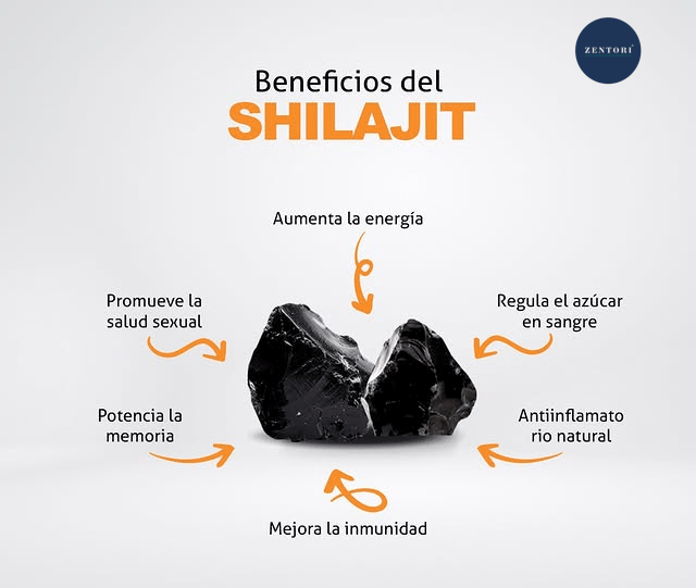 Aumenta la energía y resistencia - ZENTORI